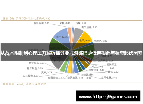 从战术限制到心理压力解析福登亚冠对阵巴萨低迷根源与状态起伏因素 从战术限制到心理压力解析福登亚冠对阵巴萨低迷根源与状态起伏因素