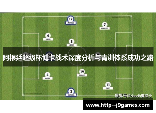 阿根廷超级杯博卡战术深度分析与青训体系成功之路